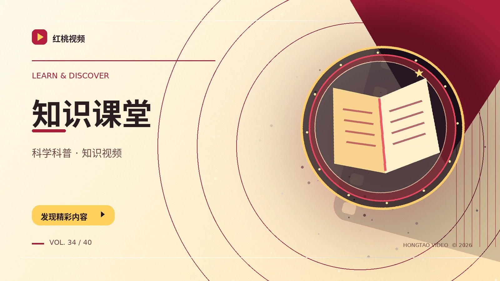 知识与科技主题图
